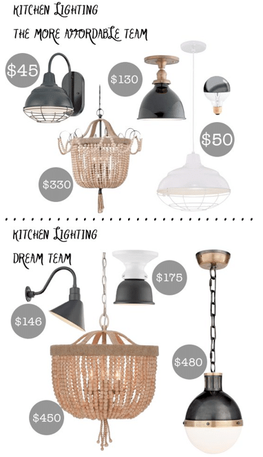 modern/rustic kitchen lighting